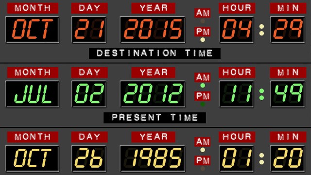 backtothefuture