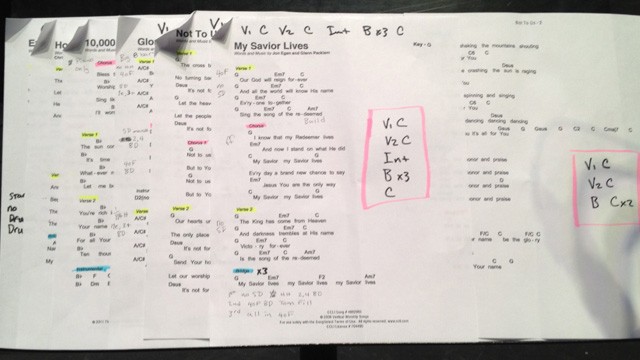 chord charts