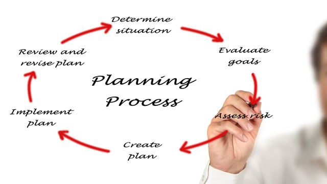planning