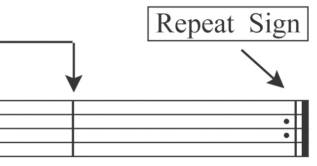 repeat sign