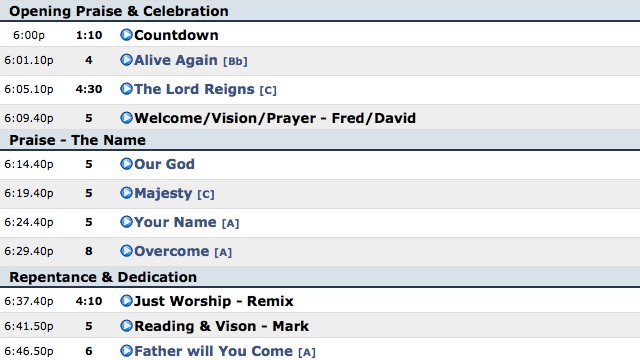 set list